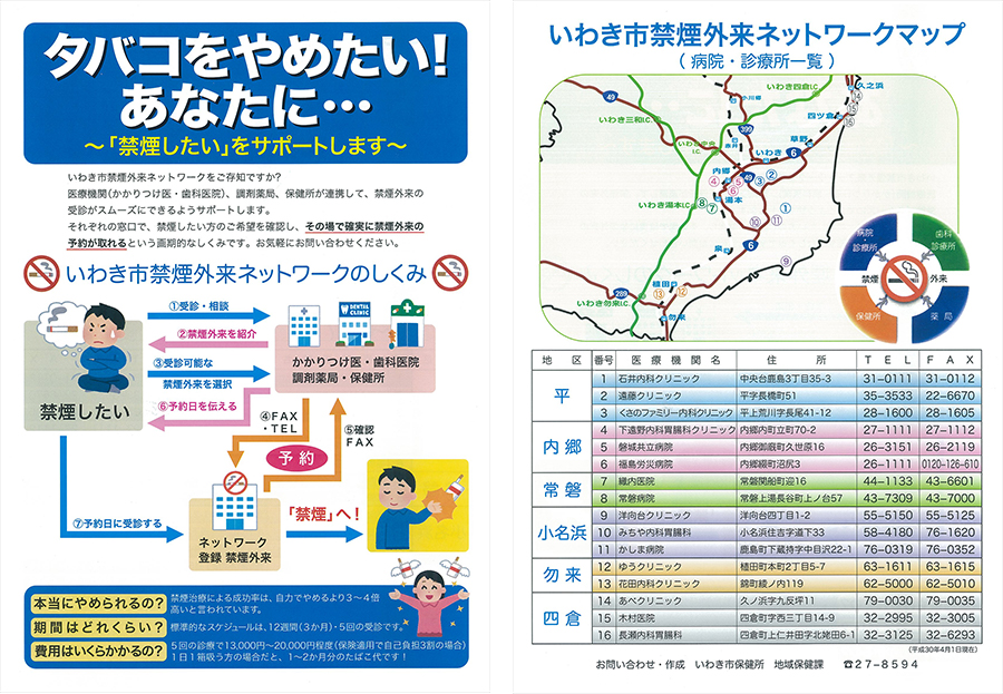 禁煙外来ネットワーク
